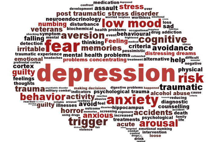 Don't Stay Depressed. Get Help!