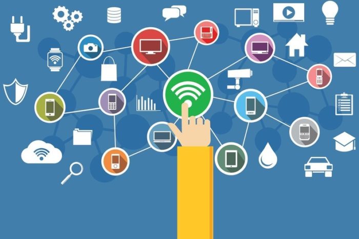Is Your Business Ready For The Internet Of Things.