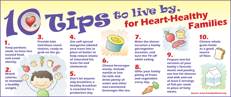 Tips forHeart Healty Family