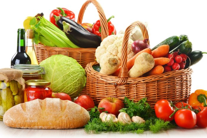 Importance of Eating Healthy Food